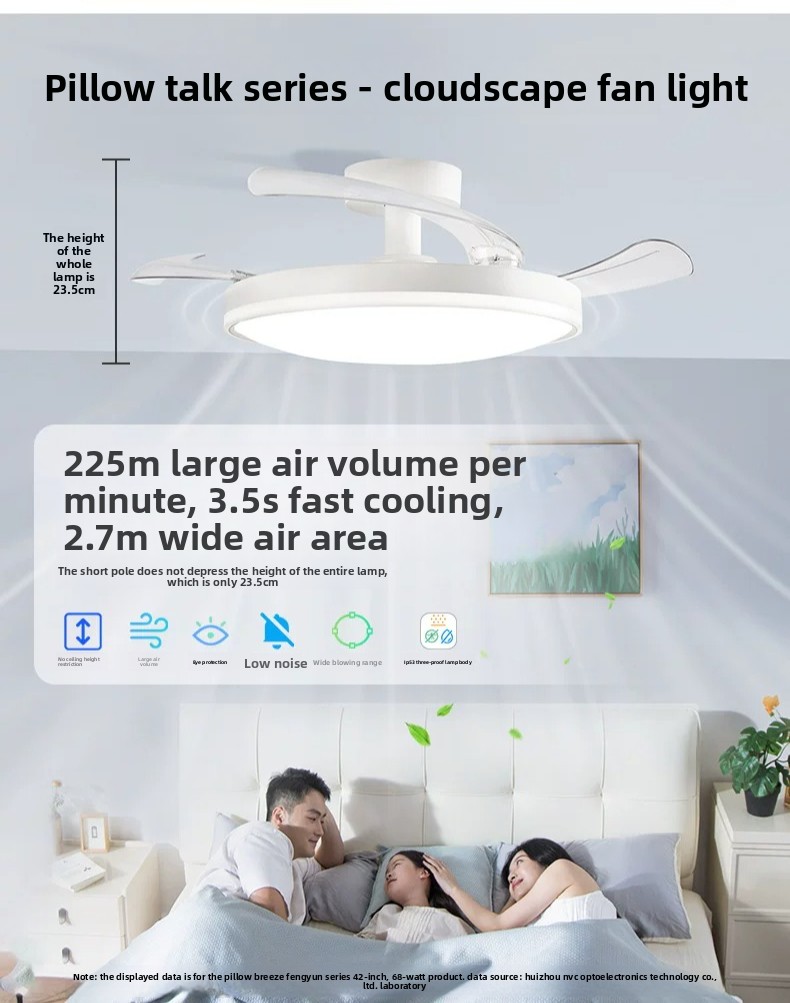 Simple Ceiling Fan Light House - Decor Lighting Ceiling Fans ulasan dan harga