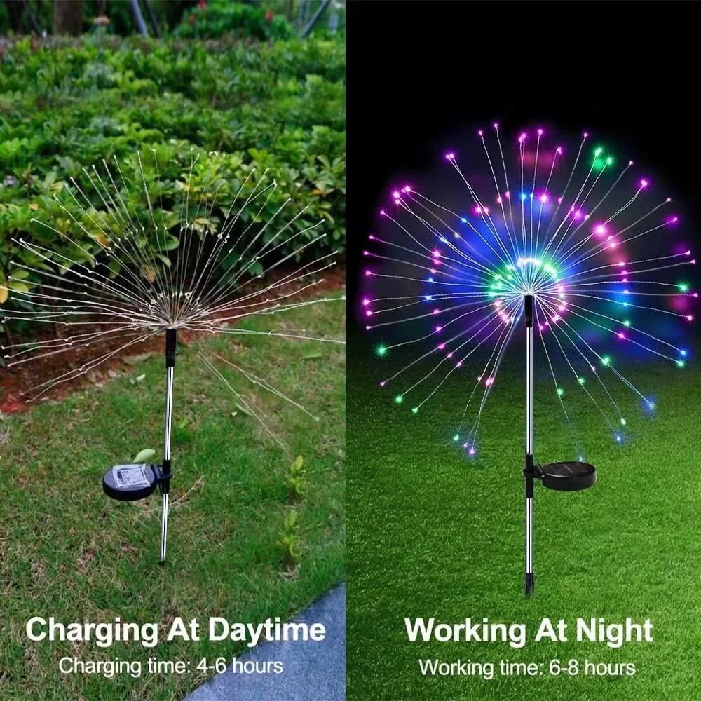 200LED Solar Firework Lamp Out - Fairy Light Curtain ulasan dan harga