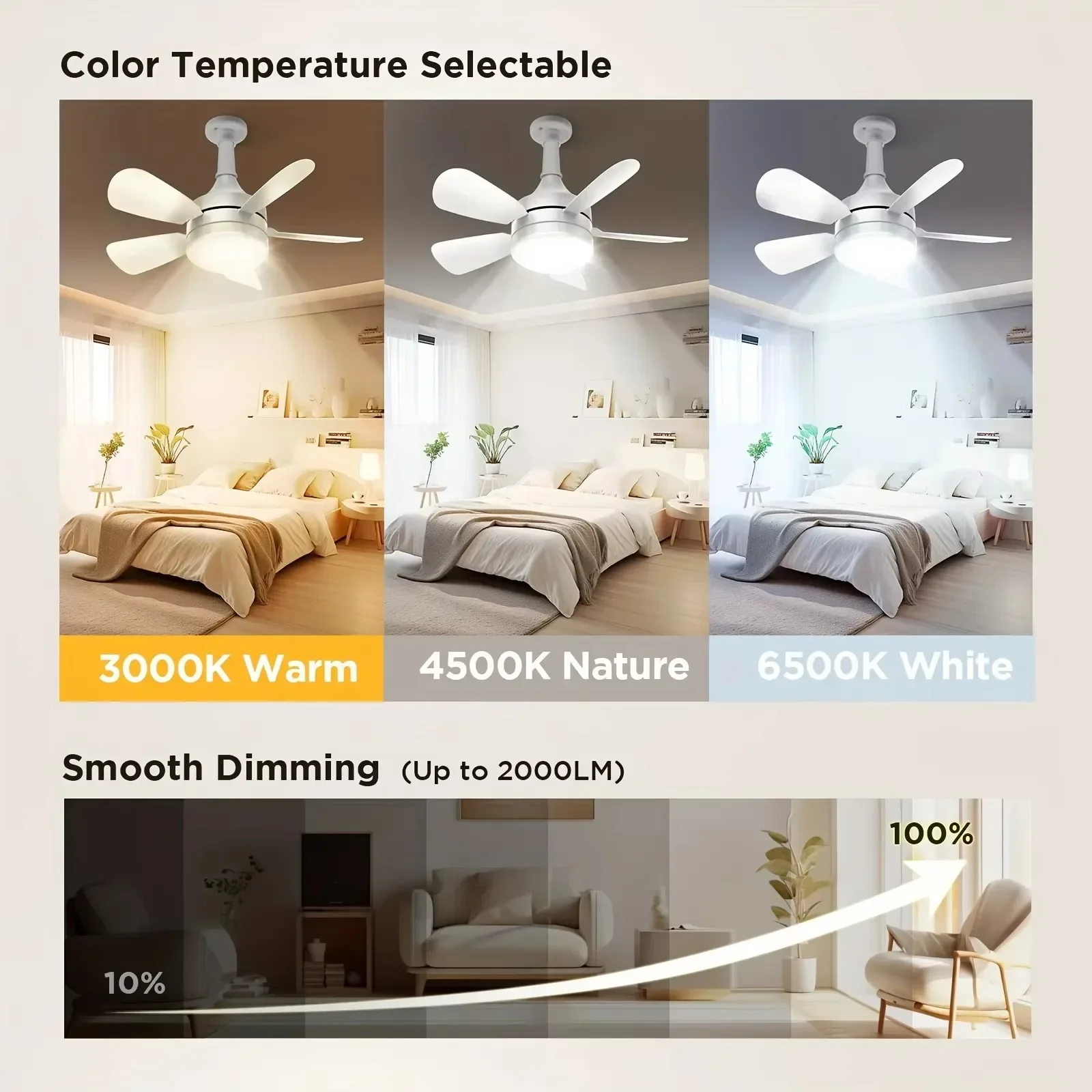 E27 Screw Ceiling Fan Light wi - Decor Lighting Ceiling Fans ulasan dan harga