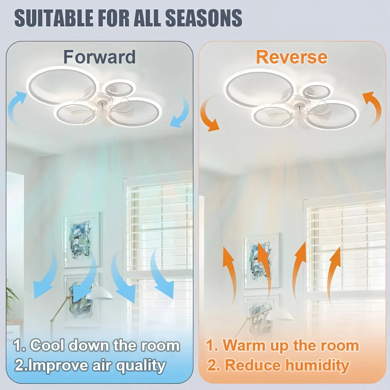 Ring Ceiling Fan with LED Ligh - Decor Lighting Ceiling Fans ulasan dan harga