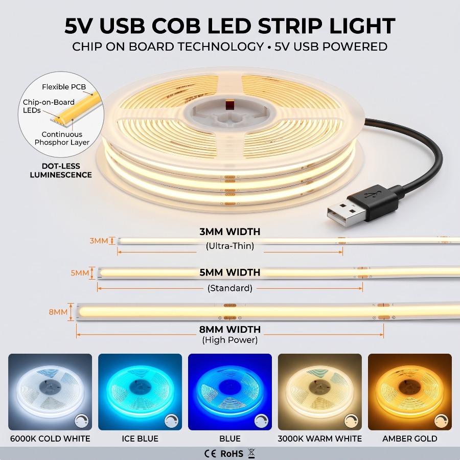 3/5/8MM 5V USB High Density Li - Lighting Decor And More ulasan dan harga