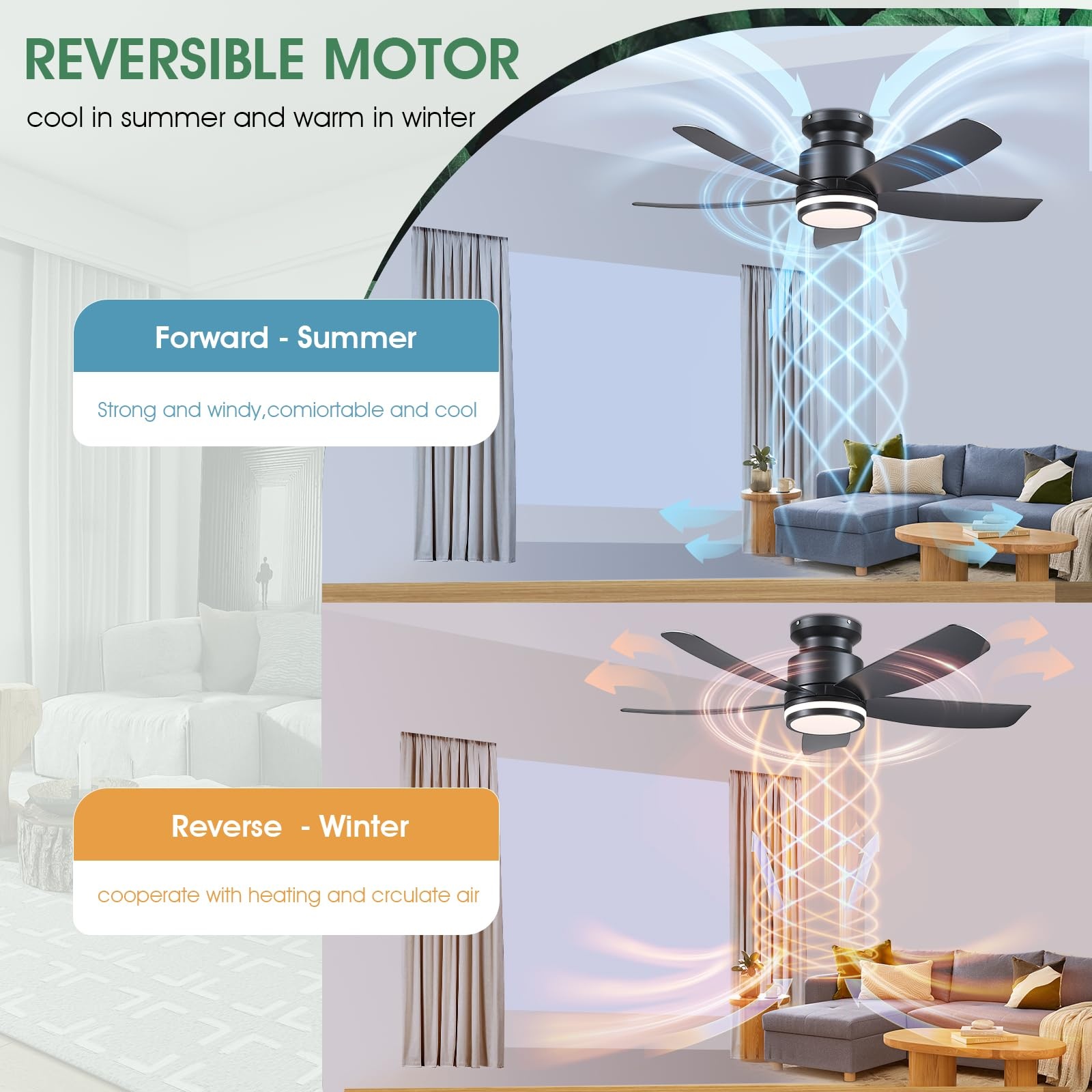 Energy-saving remote control l - Decor Lighting Ceiling Fans ulasan dan harga