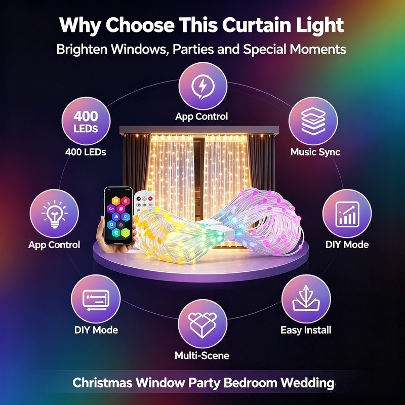 USB Powered App Controlled LED - Fairy Light Curtain ulasan dan harga